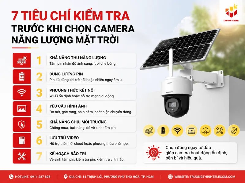7 tiêu chí kiểm tra trước khi chọn camera năng lượng mặt trời