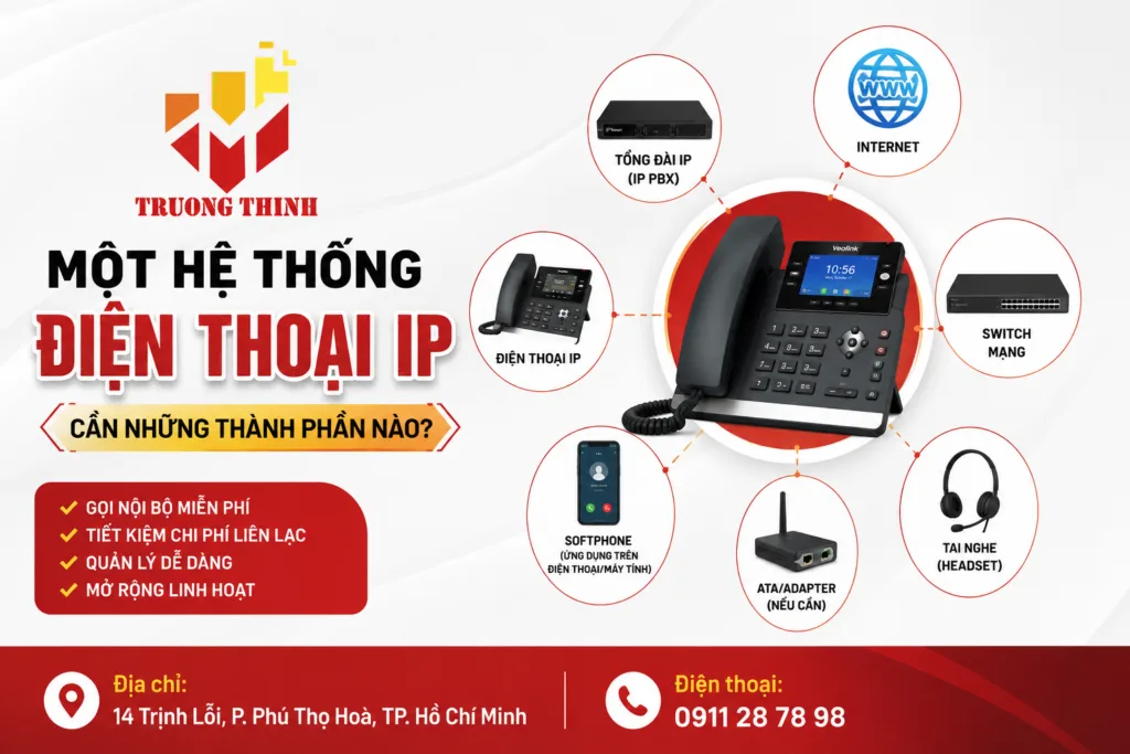 Một hệ thống điện thoại IP cần những thành phần nào?