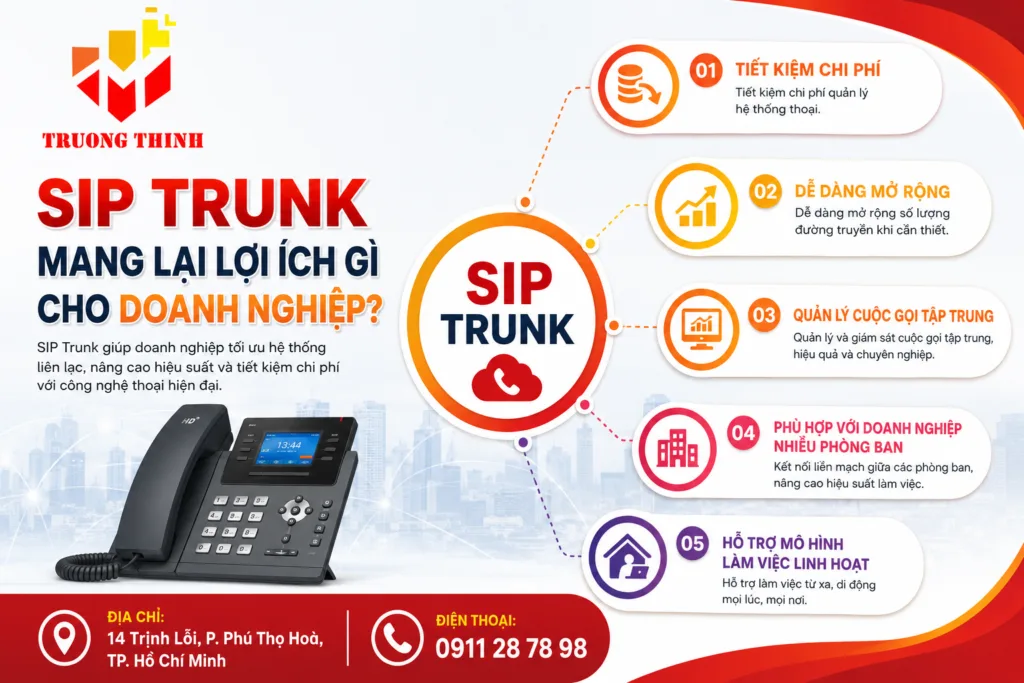 SIP Trunk mang lại lợi ích gì cho doanh nghiệp?