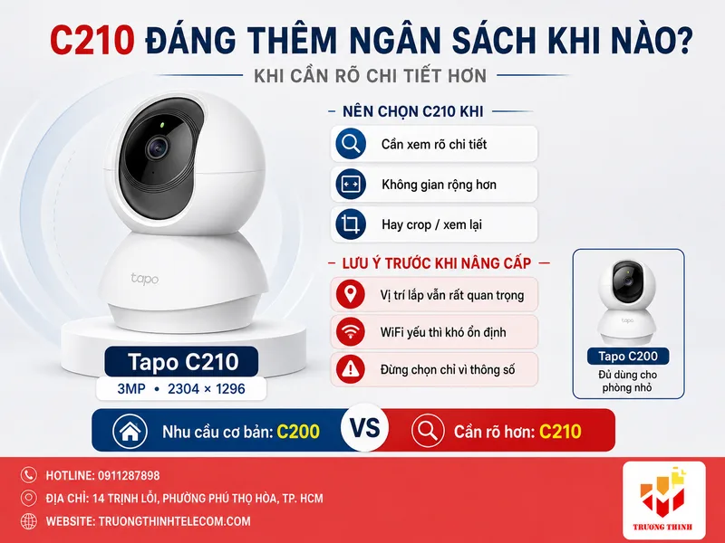 C210 đáng thêm ngân sách khi nào?