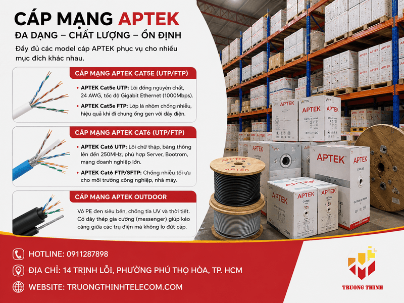 Các dòng sản phẩm cáp mạng APTEK phổ biến tại Trường Thịnh Telecom