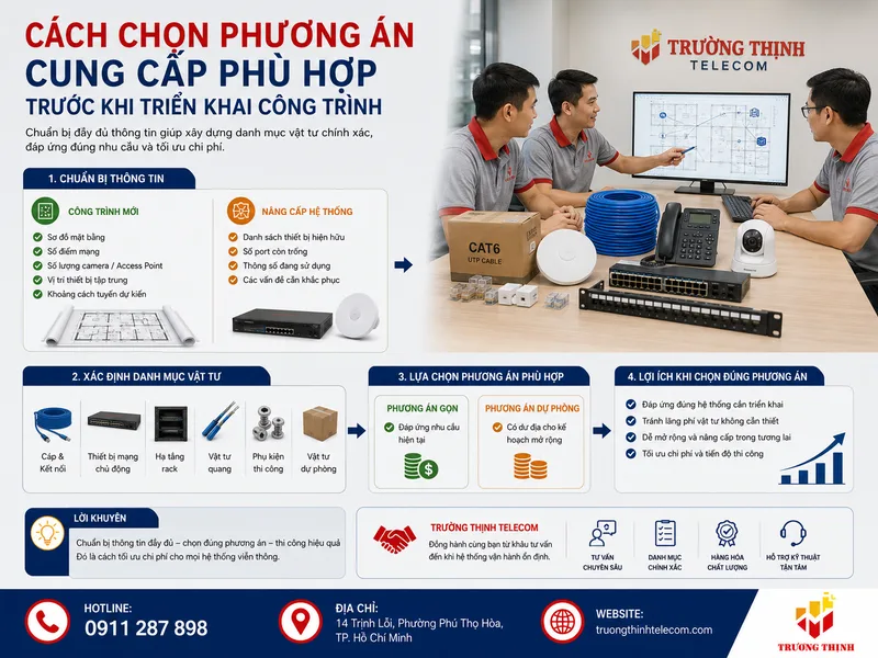 Cách chọn phương án cung cấp phù hợp trước khi triển khai công trình