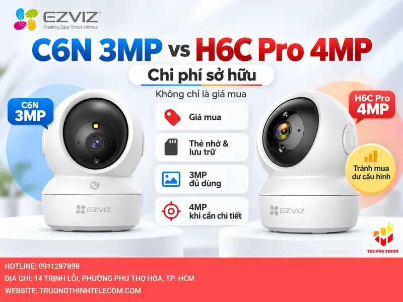 Chi phí sở hữu: Chênh lệch giá mua chưa phải toàn bộ ngân sách