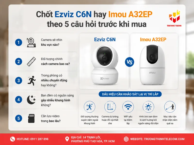 Chốt Ezviz C6N hay Imou A32EP theo 5 câu hỏi trước khi mua