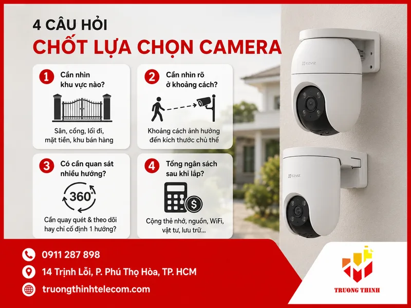 Chốt lựa chọn theo 4 câu hỏi trước khi đặt camera