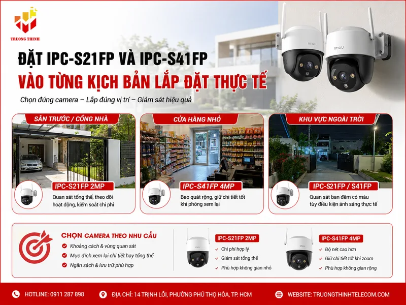 Đặt IPC-S21FP và IPC-S41FP vào từng kịch bản lắp đặt thực tế