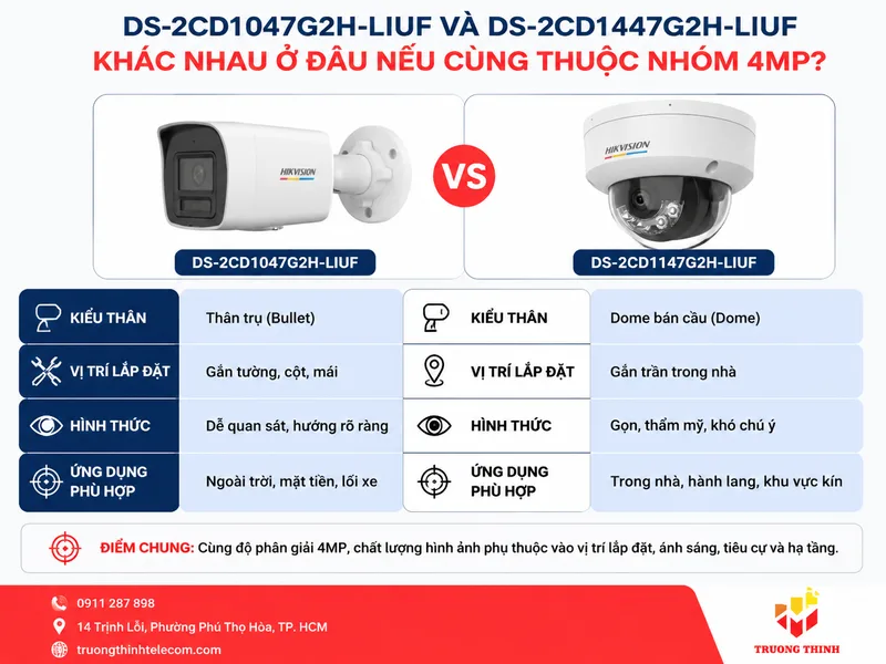 DS-2CD1047G2H-LIUF và DS-2CD1147G2H-LIUF khác nhau ở đâu nếu cùng thuộc nhóm 4MP?