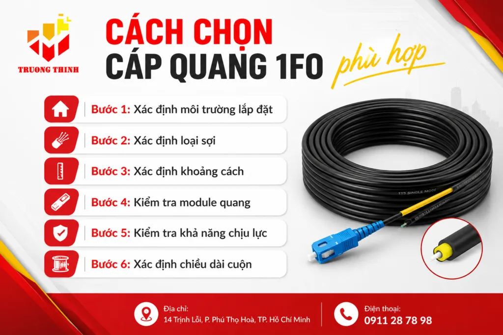 Cách chọn cáp quang 1FO phù hợp