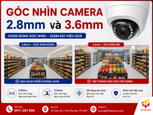 Góc nhìn camera 2.8mm và 3.6mm