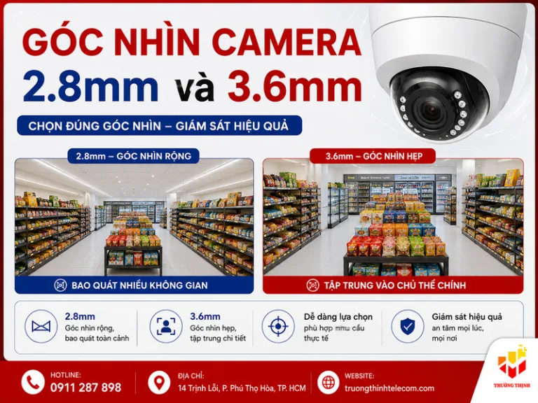 Góc nhìn camera 2.8mm và 3.6mm