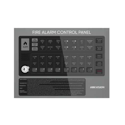 HF-C108 – Tủ Trung tâm báo cháy thông thường – 8 zone