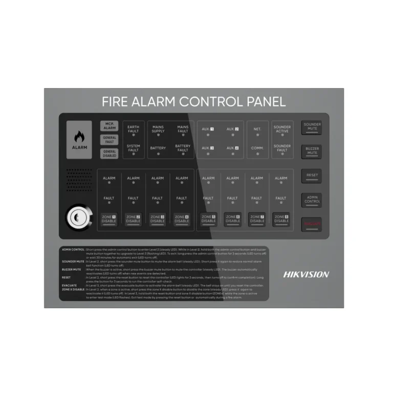 HF-C108 – Tủ Trung tâm báo cháy thông thường – 8 zone