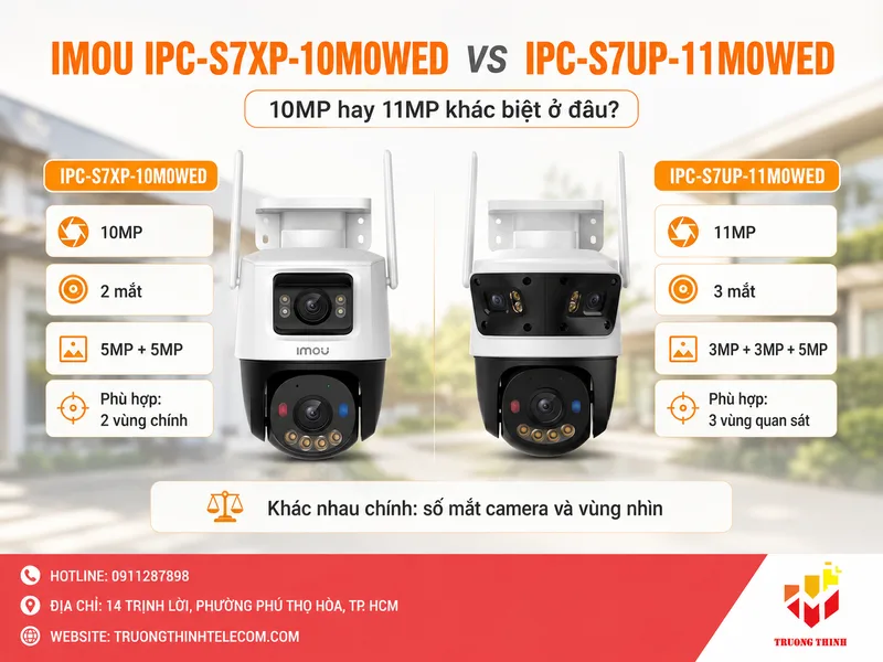 IMOU IPC-S7XP-10M0WED vs IPC-S7UP-11M0WED 10MP hay 11MP khác biệt nằm ở đâu?