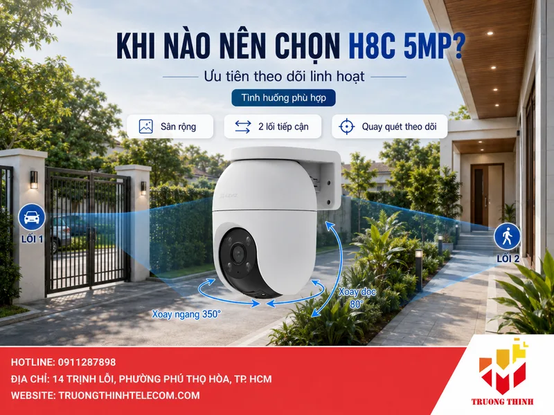 Khi nào C8C 5MP là phương án hợp lý hơn cho ngân sách?