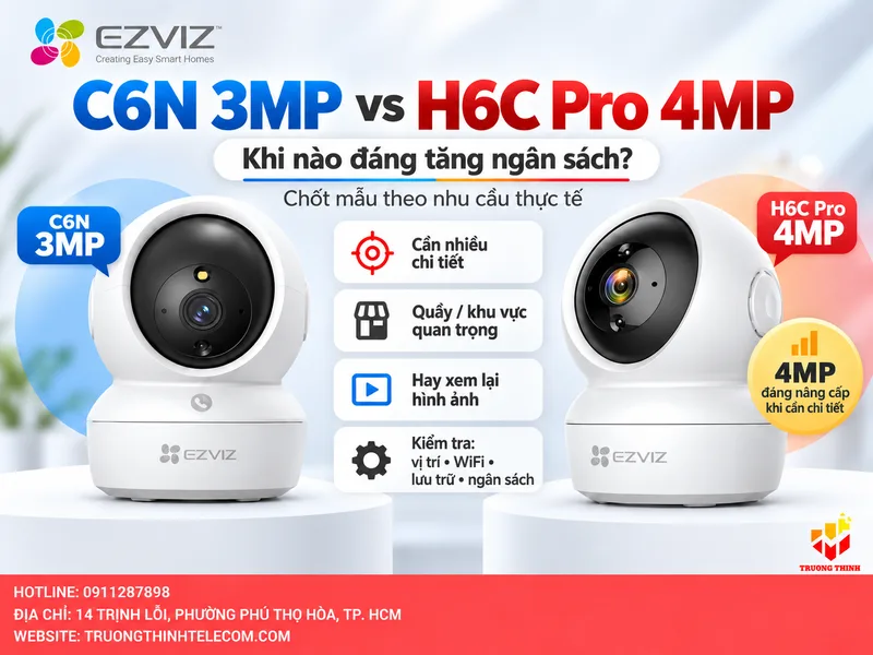 Khi nào H6C Pro 4MP đáng tăng ngân sách và cách chốt mẫu