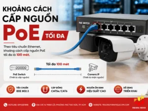 Khoảng cách cấp nguồn PoE tối đa