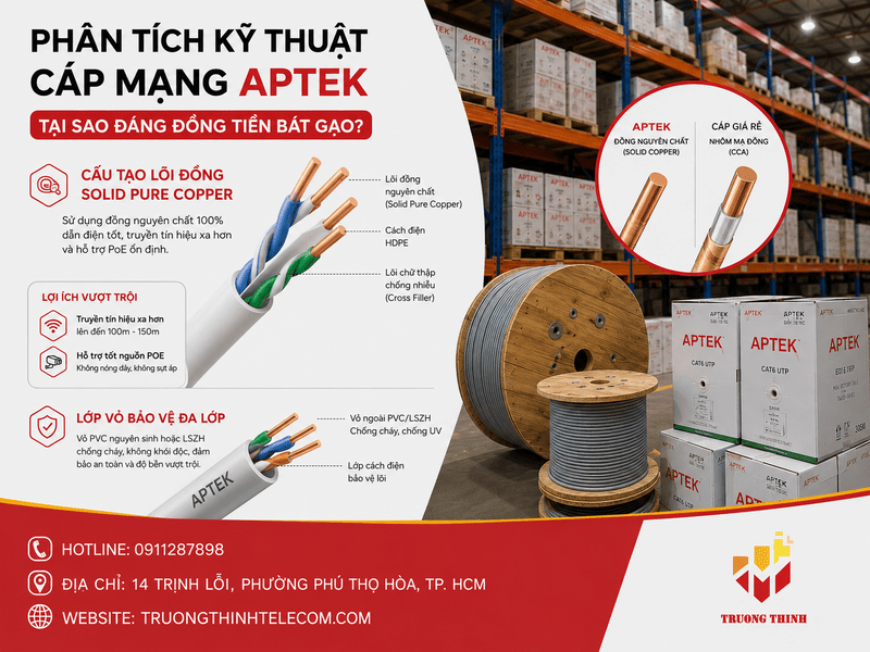 Phân tích kỹ thuật: Tại sao cáp mạng APTEK lại đáng đồng tiền bát gạo?
