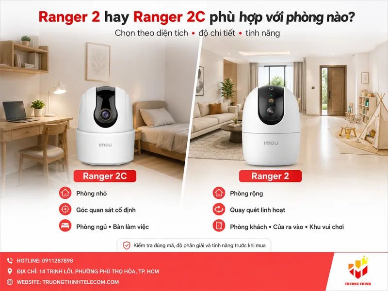 Ranger 2 hay Ranger 2C phù hợp với phòng nào?