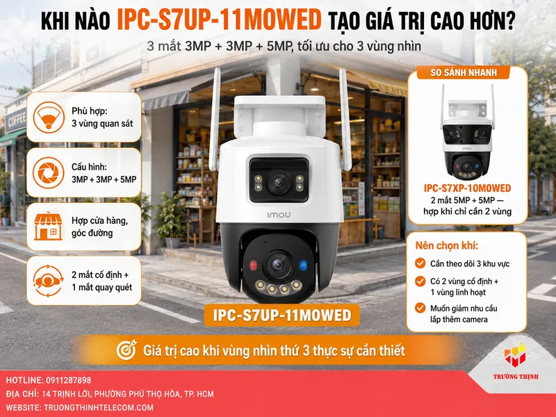 Trường hợp nào IPC-S7UP-11M0WED tạo giá trị cao hơn?
