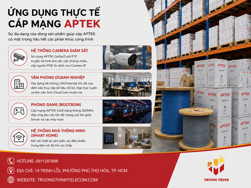 Ứng dụng thực tế của cáp mạng APTEK trong các công trình