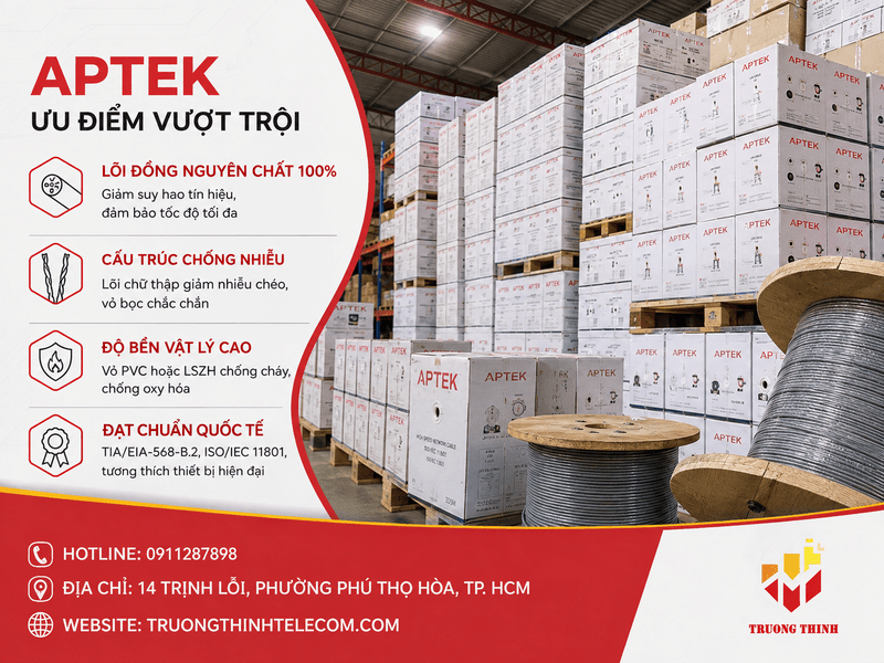 Ưu điểm vượt trội của cáp mạng APTEK
