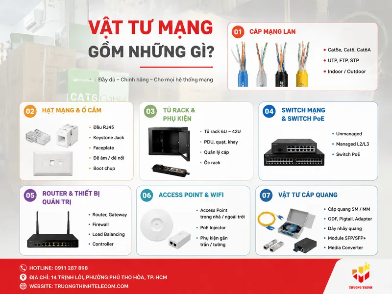 Vật tư mạng gồm những gì?