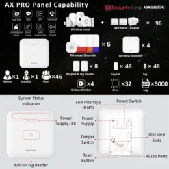 Báo động HIKVISION không dây Gen2
