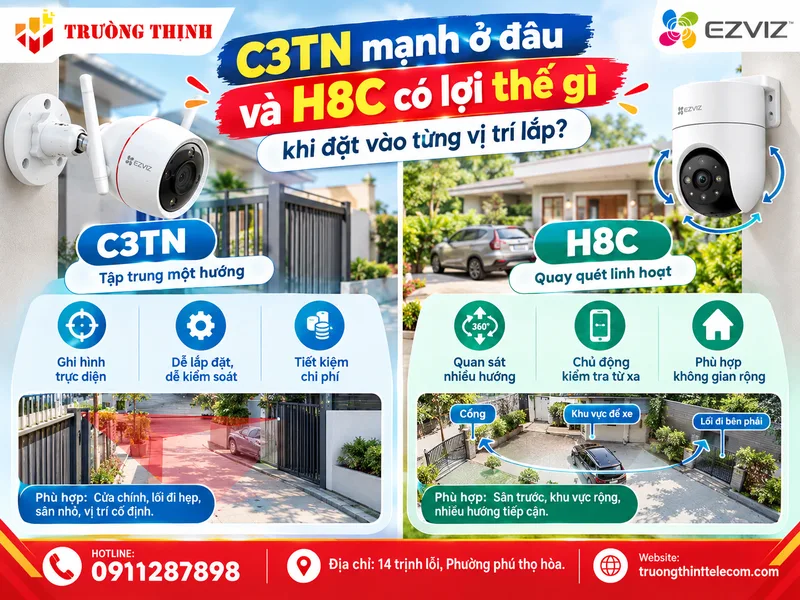 C3TN mạnh ở đâu và H8C có lợi thế gì khi đặt vào từng vị trí lắp?