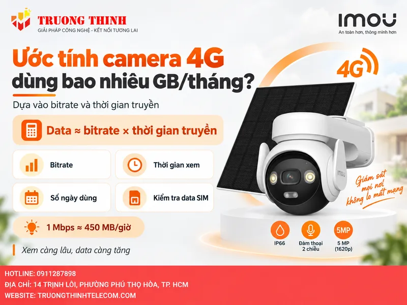 Cách ước tính camera 4G dùng bao nhiêu GB trong 1 tháng