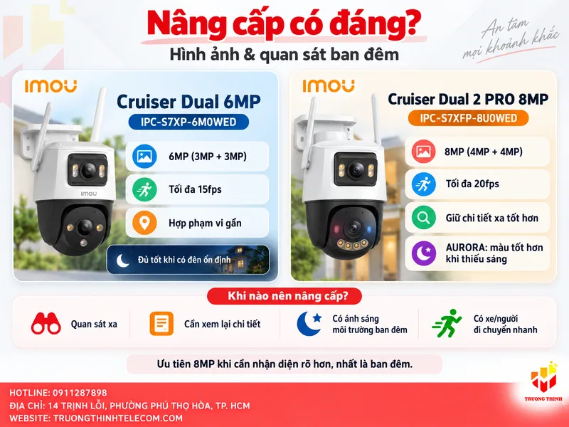 Chênh lệch hình ảnh và quan sát ban đêm có đáng để nâng cấp?