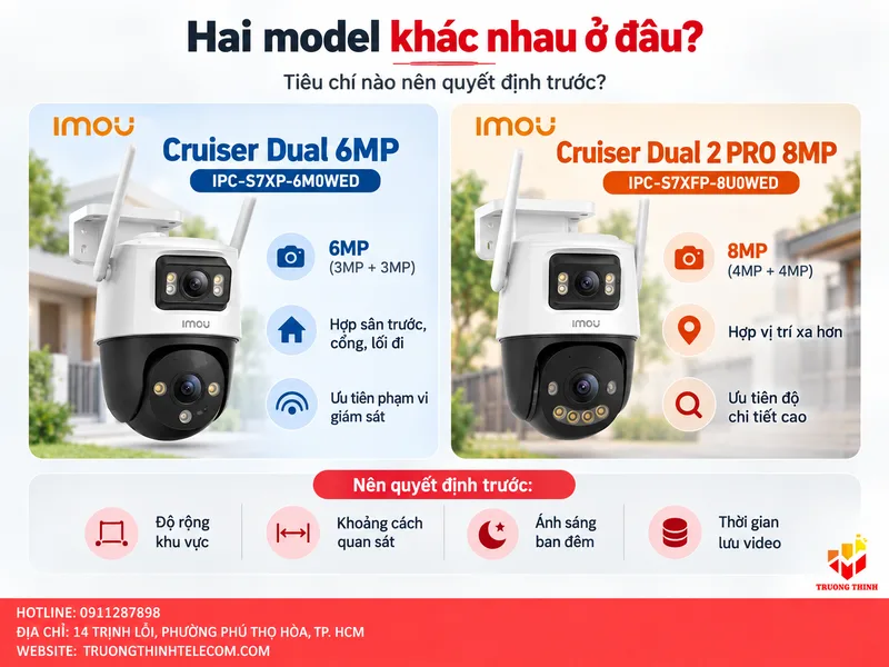 Hai model khác nhau ở đâu và tiêu chí nào nên quyết định trước?