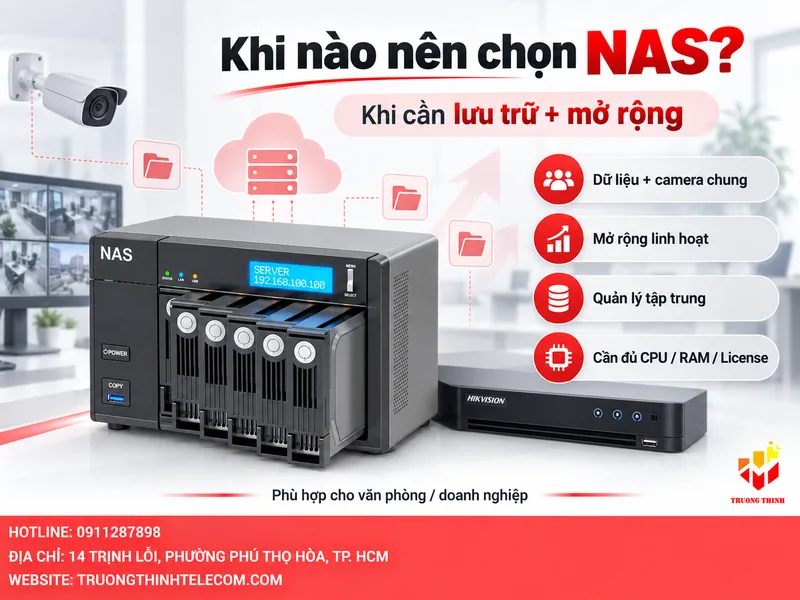 NAS phù hợp khi hệ thống camera cần thêm dữ liệu và khả năng mở rộng