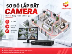 Sơ đồ lắp đặt camera