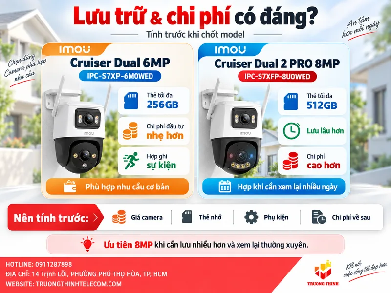Tính dung lượng lưu trữ và tổng chi phí sở hữu trước khi chốt model