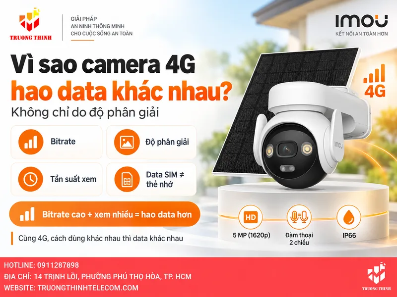 Vì sao cùng là camera 4G nhưng mức hao data có thể khác nhau?