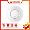 Grandstream GWN7660E