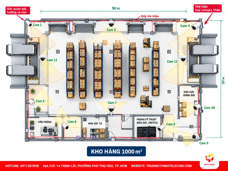 Bản vẽ mặt bằng phải thể hiện những dữ liệu nào trước khi chọn thiết bị?