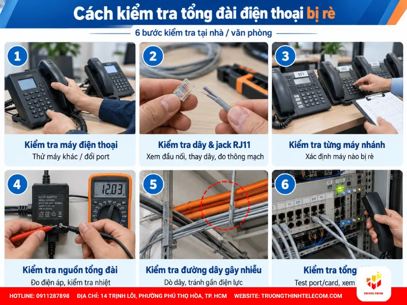 Cách kiểm tra tổng đài điện thoại bị rè tại nhà/văn phòng