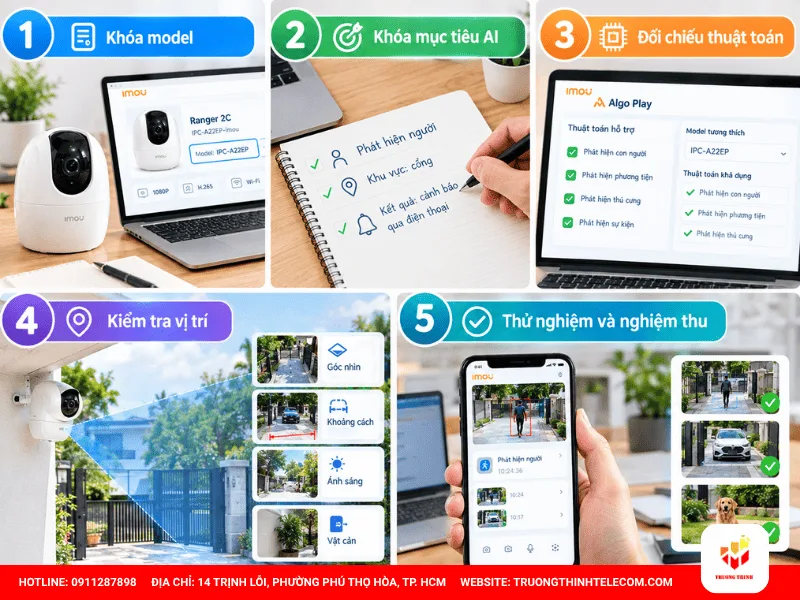 Cách xác minh camera IMOU có phù hợp với Algo Play trước khi triển khai