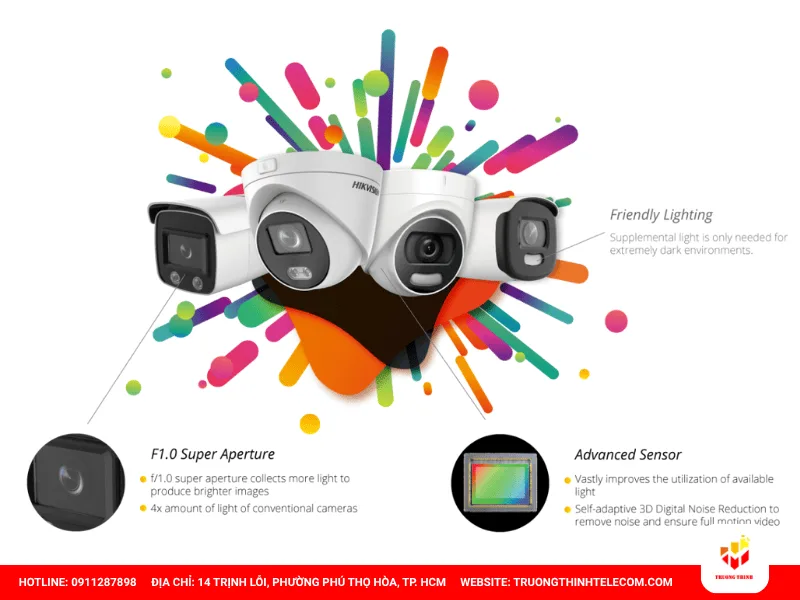 Camera Hikvision ColorVu nào tốt? Trước hết cần xác định cảnh cần nhìn