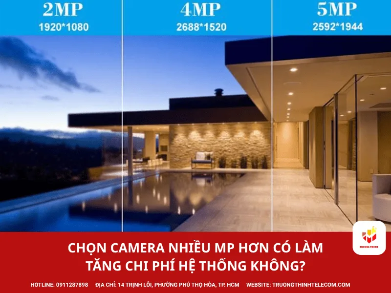 Chọn camera nhiều MP hơn có làm tăng chi phí hệ thống không?