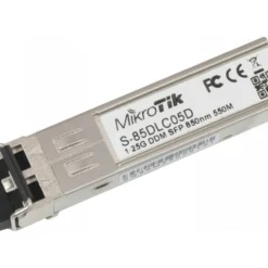 Module quang