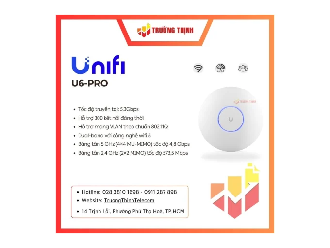 UNIFI