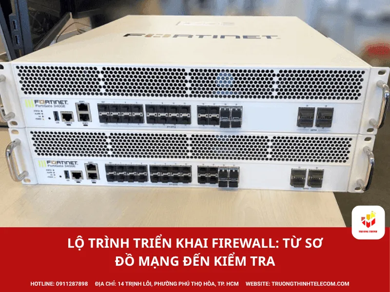 Lộ trình triển khai firewall: từ sơ đồ mạng đến kiểm tra chính sách