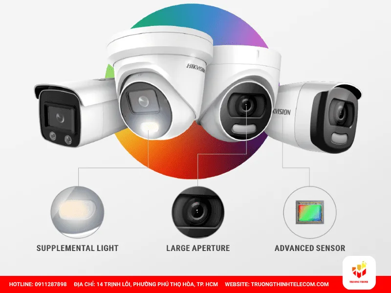 Quy trình chọn camera ColorVu trước khi chốt đơn
