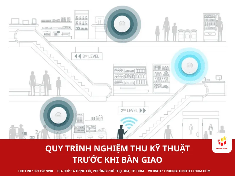 Quy trình nghiệm thu kỹ thuật 7 bước trước khi bàn giao hệ thống