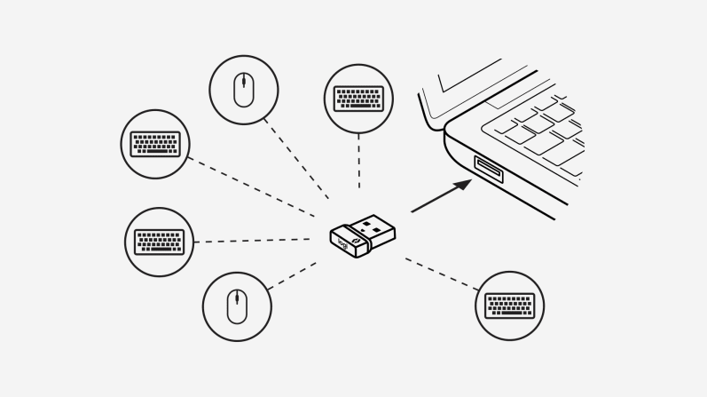 Thiết Bị Kết Nối Receiver Logitech LOGI BOLT USB - ảnh 3