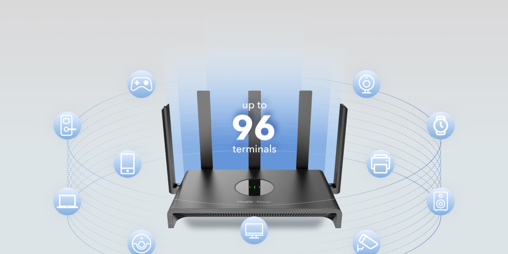 Router Wi-Fi Băng tần kép Ruijie RG-EW1300G - ảnh 2
