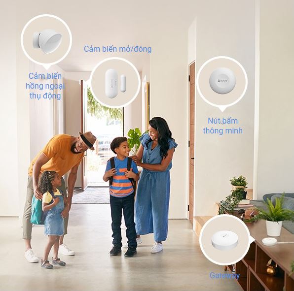 Bộ cảm biến CS-B1 bảo vệ an ninh đáng tin cậy