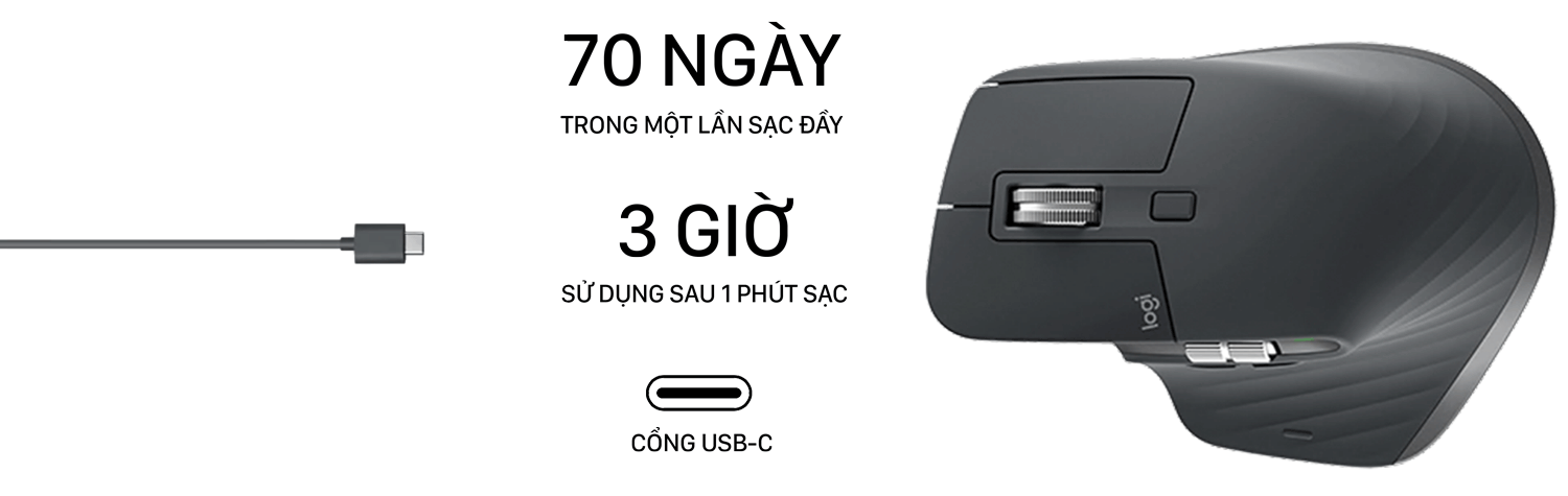 Chuột không dây Bluetooth Logitech MX Master 3 for Mac - ảnh 2